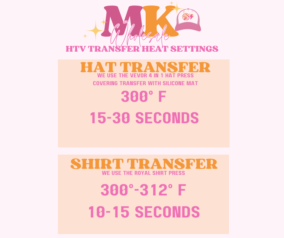 *REGULAR* ST.PATTY'S HTV FONT TRANSFERS FOR TRUCKER HAT - IRON ON